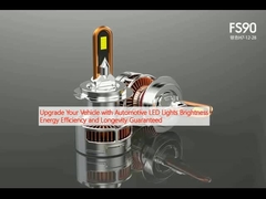 Αναβαθμίστε το όχημά σας με φωτιστικά LED για αυτοκίνητα φωτεινότητα ενεργειακή απόδοση και εγγυημένη μακροζωία